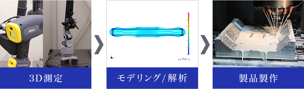 設備紹介
